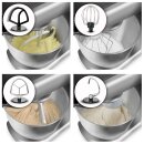 TurboTronic Küchenmaschine - KMT015 - 6,5L Rühr- & Knetmaschine, 1200W, Multifunktion, stufenlose Geschwindigkeit, Timer, Edelstahlschüssel Rot