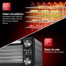 Dörrgerät mit 100 % plastikfreiem Lebensmittelkontakt – TurboTronic TurboWave BIO FD14, 14 L, 5 Metallgitter, 30–80 °C, 12-h-Timer; für eigene Snacks aus Obst, Gemüse, Fleisch und Pilzen; Dörrautomat, Dörrapparat, Obsttrockner, Früchtetrockner und Dörrer