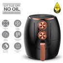 TurboTronic Heissluftfritteuse Retro 3 Liter - AF3 - Heißluftfritteuse, Airfryer, Fritteuse ohne Fett / Öl, 90°C 210°C Heiß Luftfritteuse Air Friteuse Power