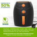 TurboTronic Heissluftfritteuse Retro, 3,5 Liter - AF11M - Heißluftfritteuse, Airfryer, Fritteuse ohne Fett / Öl, 90°C 210°C Heiß Luftfritteuse Air Friteuse Power