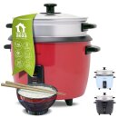TurboTronic Reiskocher - RC2P - 1,5 Liter mit Dampfgareinsatz aus Edelstahl PLASTIKFREI Rice Cooker Dampfgarer Design kleiner Reistopf mini Milchreis Retro