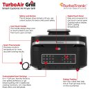 TurboTronic Grill und Heißluftfritteuse TurboAir - AG700 -  1800W, bis zu 6,5 L Volumen mit digitalem Temperaturfühler & Knusperplatte Fleischthermometer Elektrogrill Tischgrill Air Fryer heißluft fritteuse