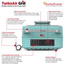 Grill und Heißluftfritteuse TurboAir 1800W, bis zu 6,5 L Volumen mit digitalem Temperaturfühler & Knusperplatte Fleischthermometer Elektrogrill Tischgrill Air Fryer heißluft fritteuse