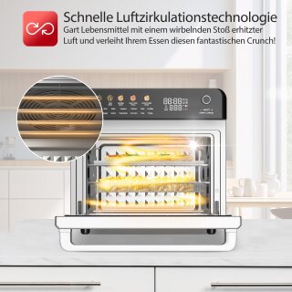 BEPER Multifunktions-Heißluftfritteuse – 8 Programme Für Gesundes Kochen!