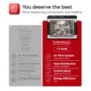 TurboTronic Dörrgerät TurboWave BIO 50 Liter - 35°C bis 75°C - komplett aus Metall 7 Etagen Obst Gemüse Fleisch Pilze Früchtetrockner Dörrapparat Dörrer Dörrautomat Edelstahl