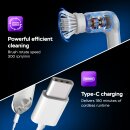 Elektrische Reinigungsbürste 3 in 1 Electric Cleaning Brush mit 3 austauschbaren Bohrbürstenköpfen, Putzbürste, Kabelloser Akku Reinigungsschrubber. Spin Scrubber, Bad, Küchen, Auto, Fliesenreiniger