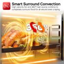 TurboTronic 30 Liter Minibackofen mit Umluft und Drehspieß, Edelstahl, inkl. 2x Backblech, 1500W Mini Tisch Backofen Camping Pizzaofen Klein/Groß Kompakt Ofen mit Timer & Innenbeleuchtung