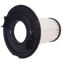 Ersatzfilter für TurboTronic TT-C27